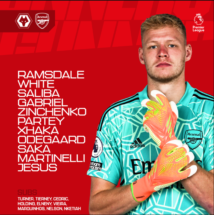 Trực tiếp Arsenal vs Wolves, 2h45 ngày 13/11/2022 216993