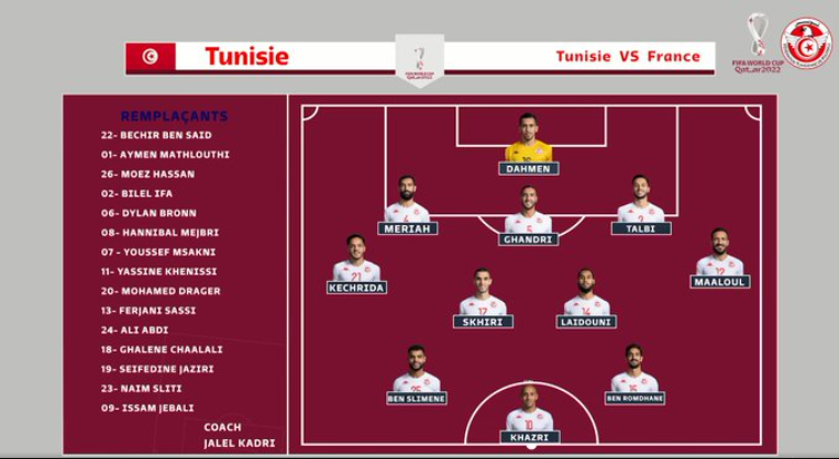 Trực tiếp Pháp vs Tunisia, 22h hôm nay 30/11 trên VTV2 226018