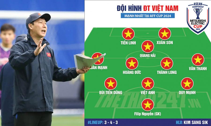 Đội hình ĐT Việt Nam mạnh nhất tại AFF Cup 2024