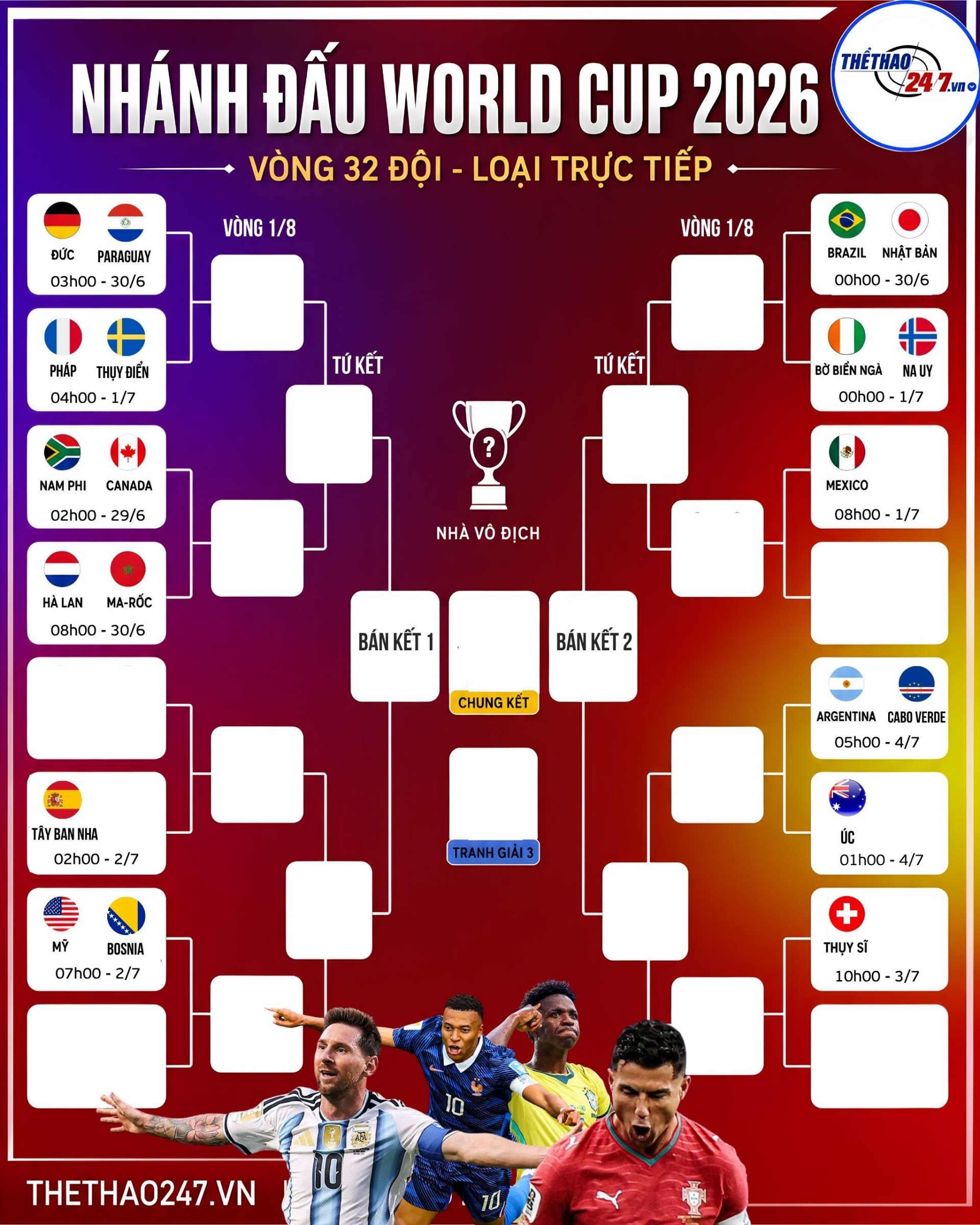 KNOCKOUT-WORLD CUP (9)