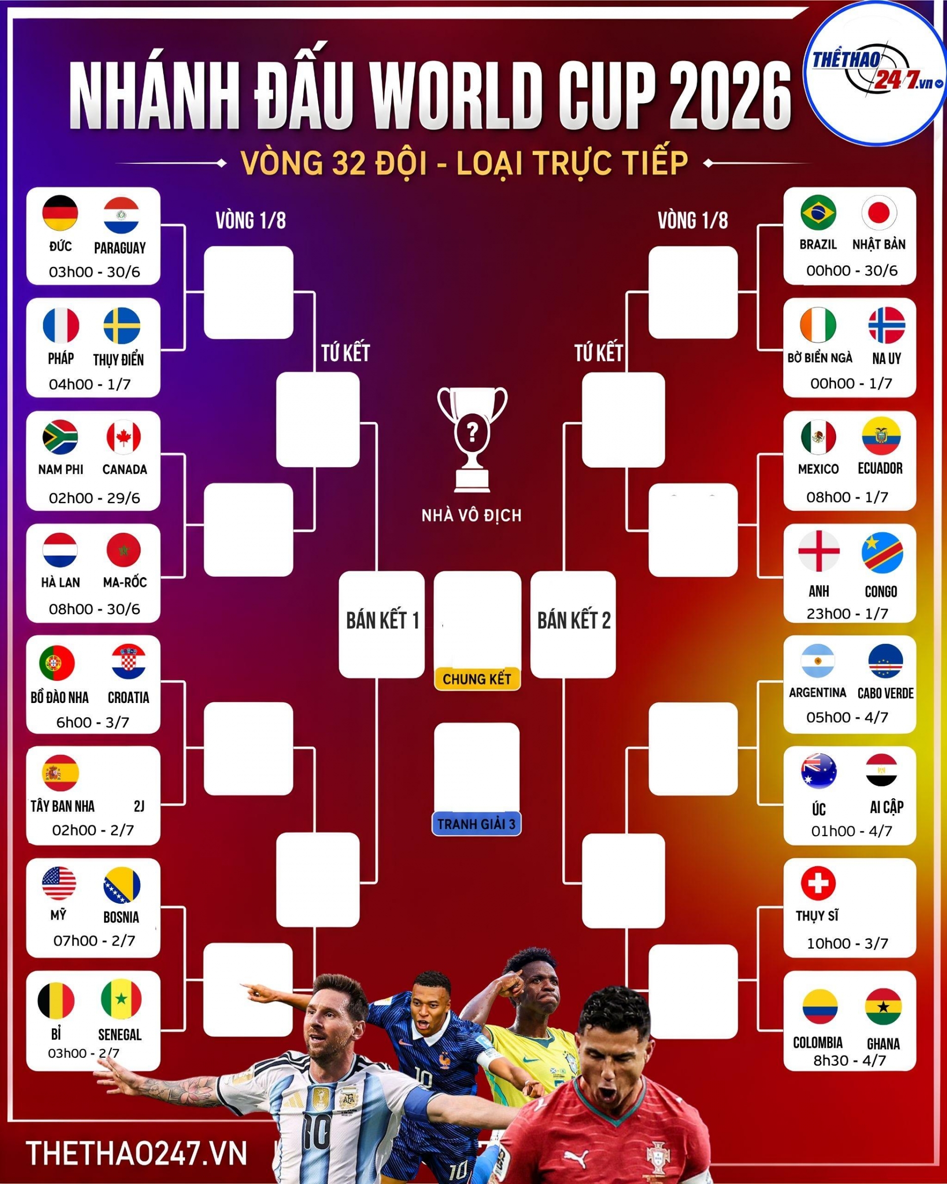 KNOCKOUT-WORLD CUP (21)