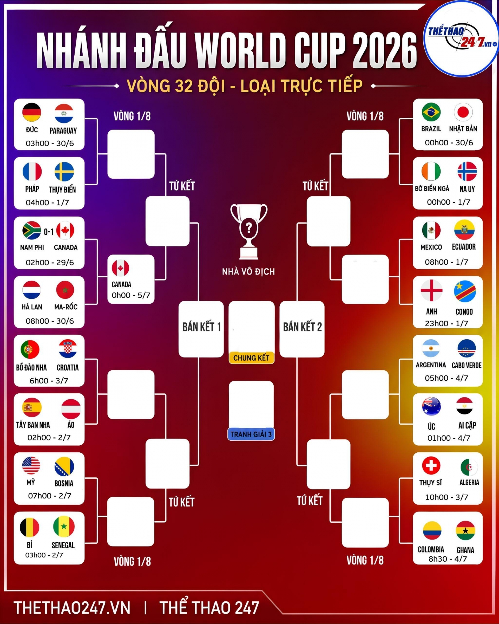 KNOCKOUT-WORLD CUP (6)