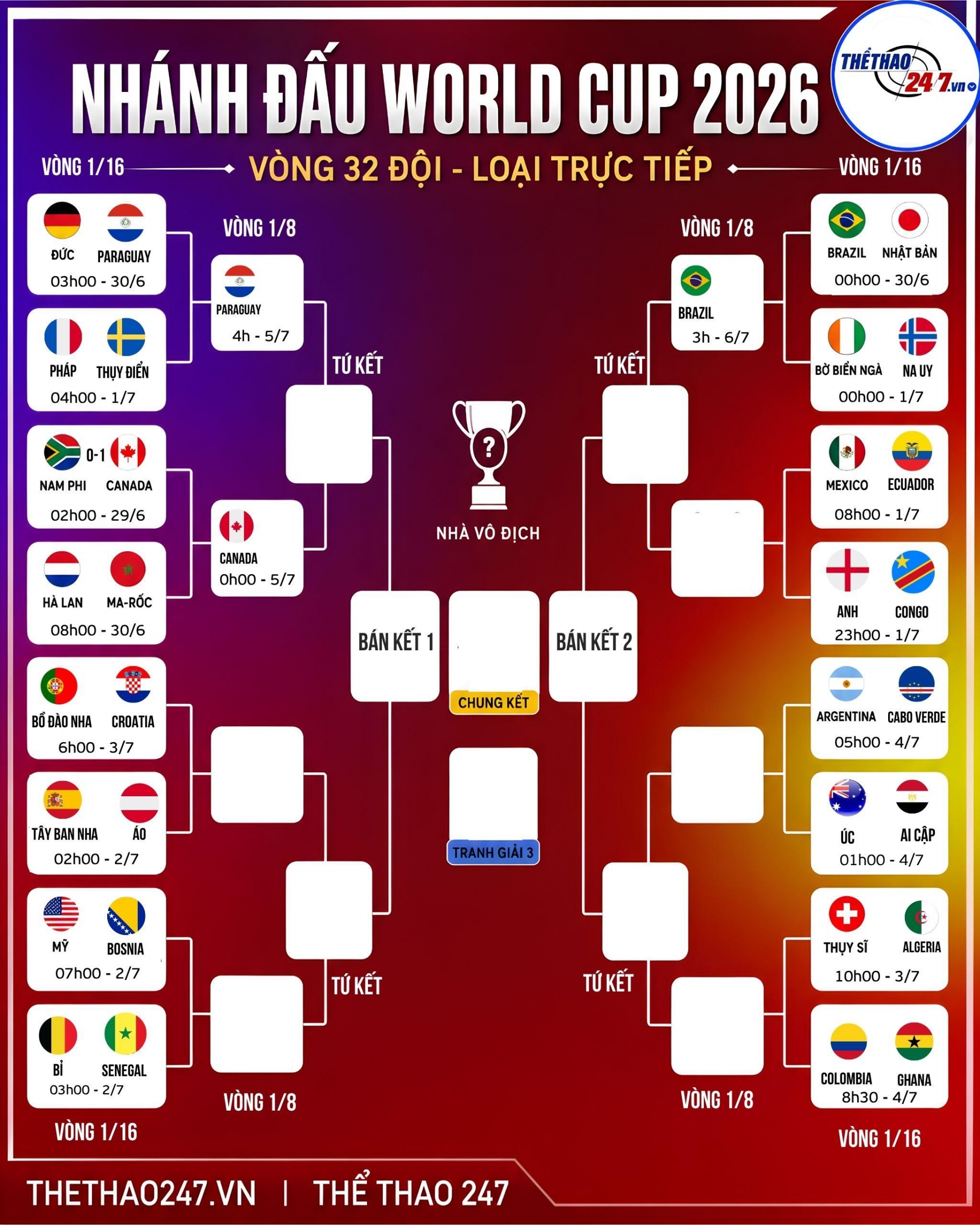 KNOCKOUT-WORLD CUP (34)