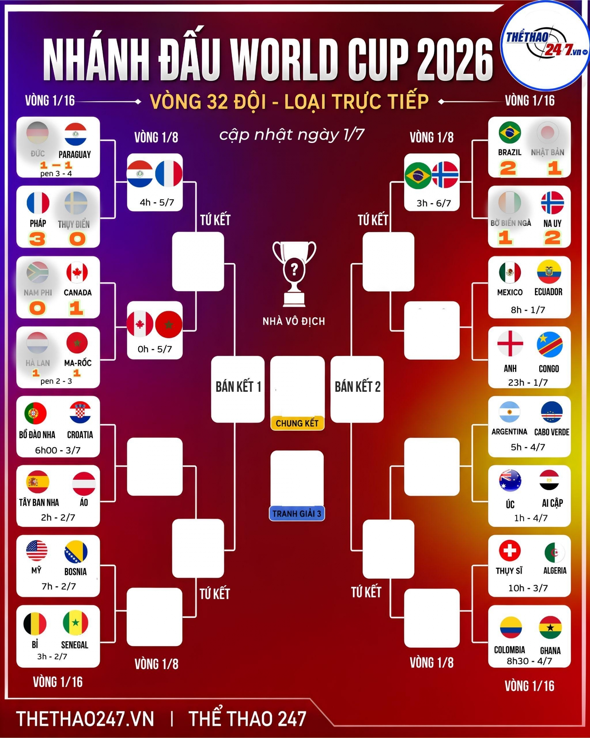 KNOCKOUT-WORLD CUP (39)