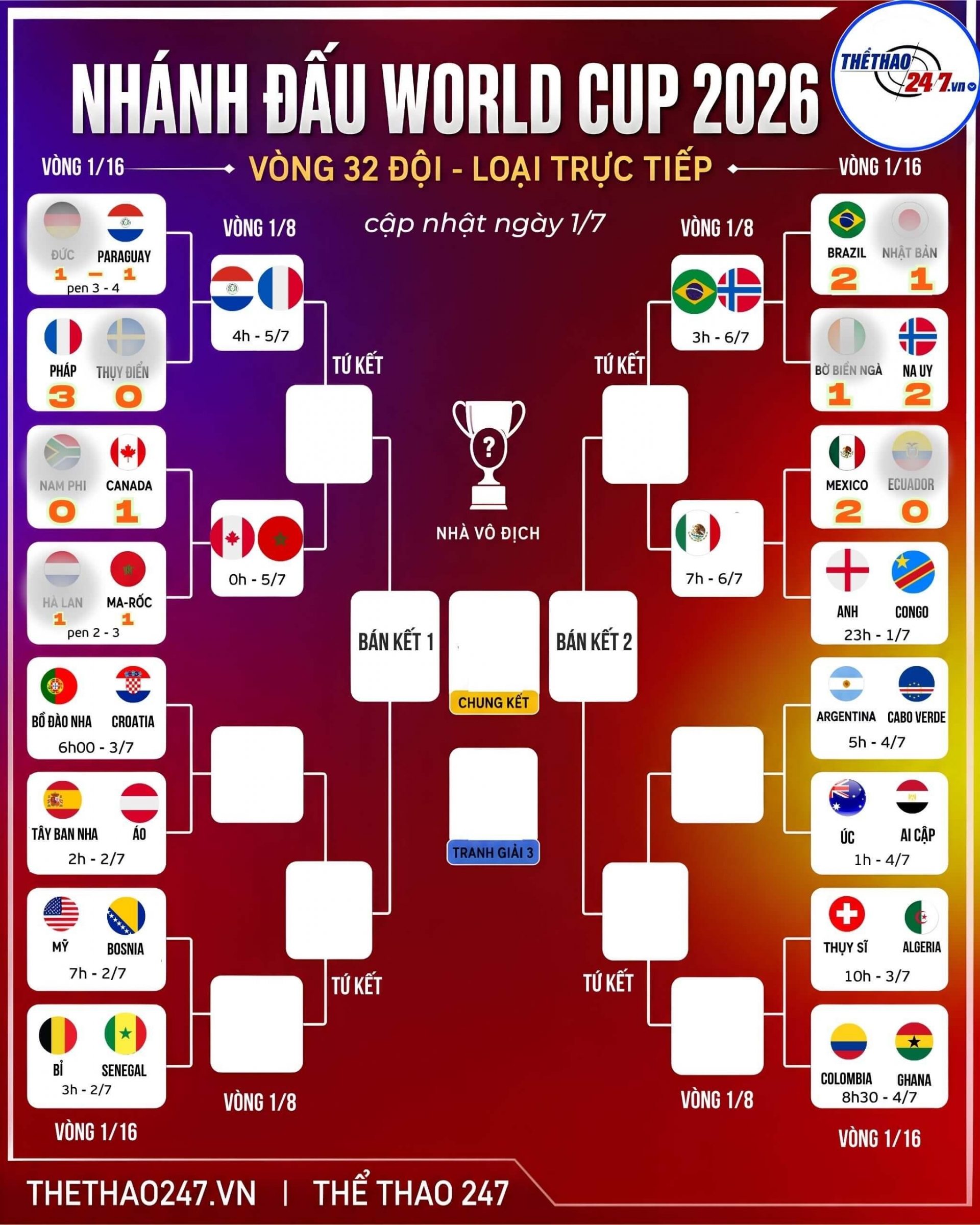 KNOCKOUT-WORLD CUP (4) (1)