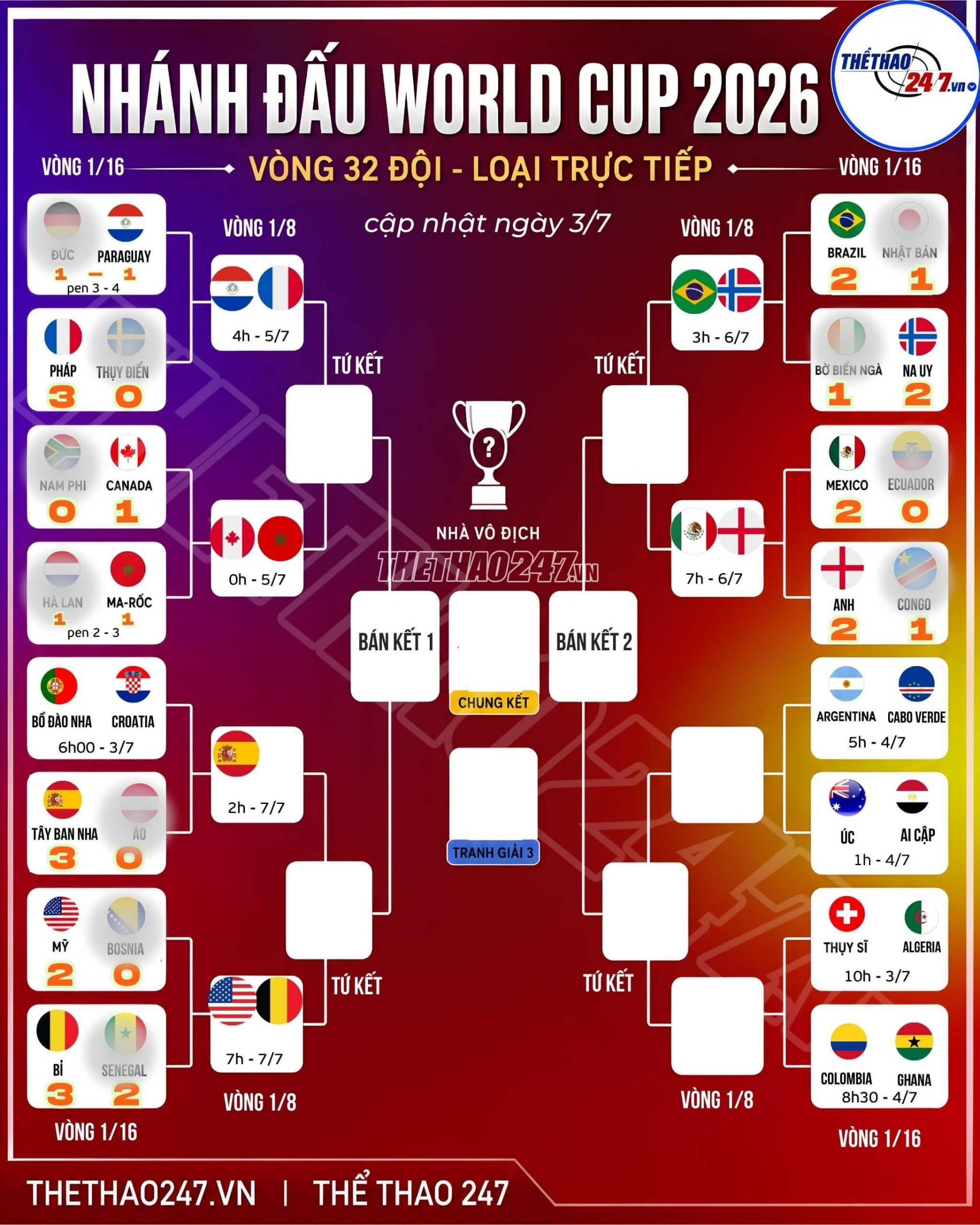 KNOCKOUT-WORLD CUP (45) (1)
