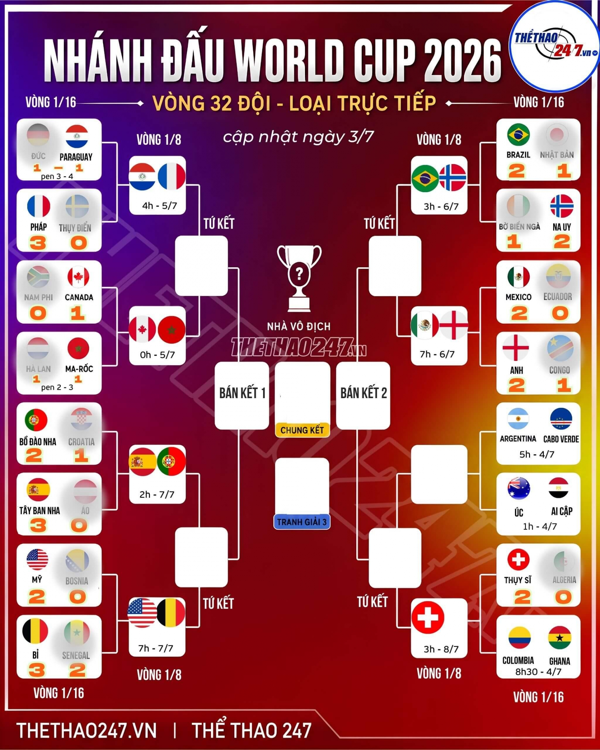 KNOCKOUT-WORLD CUP (49) (1)