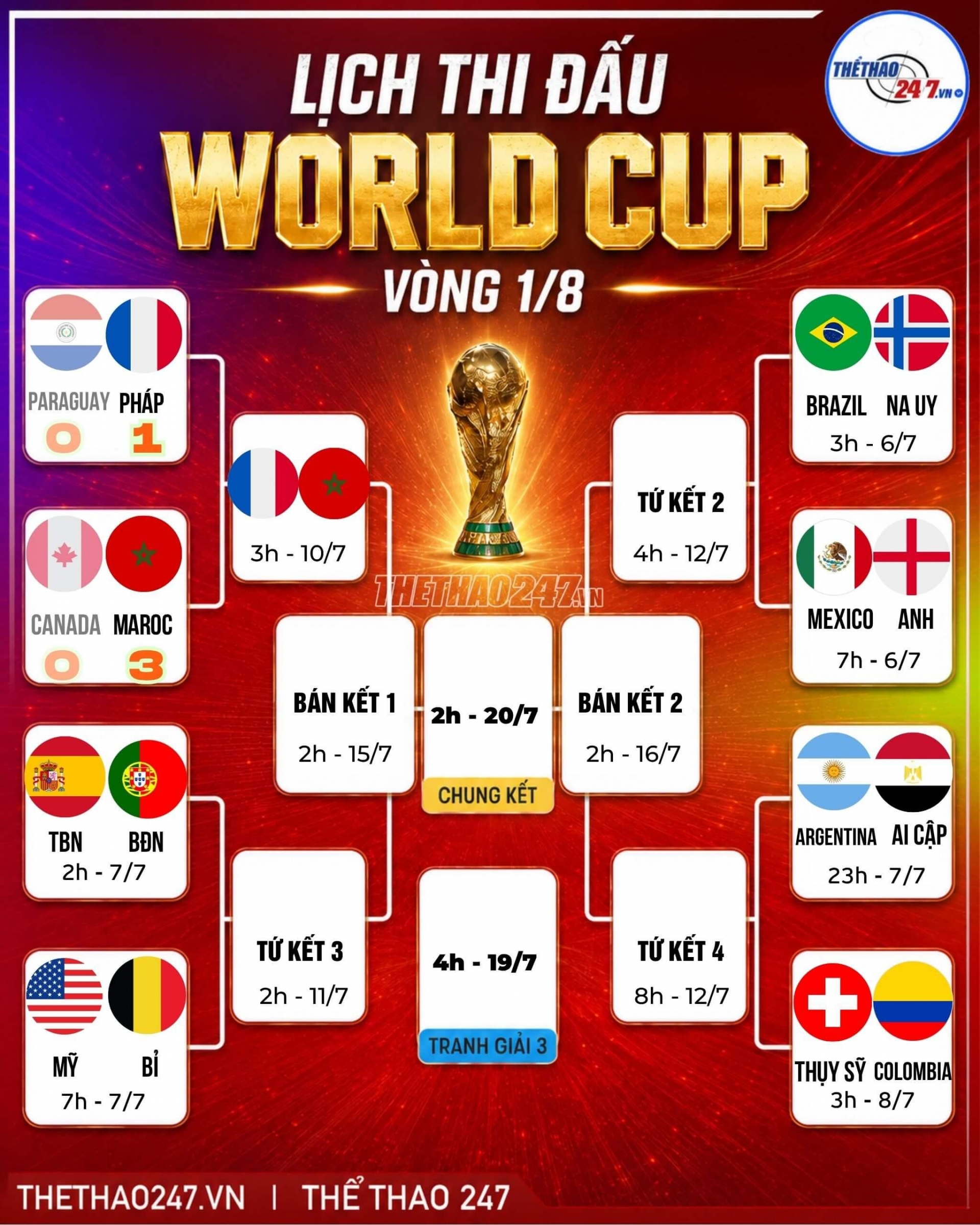 knockout-worldcup (6) (1)