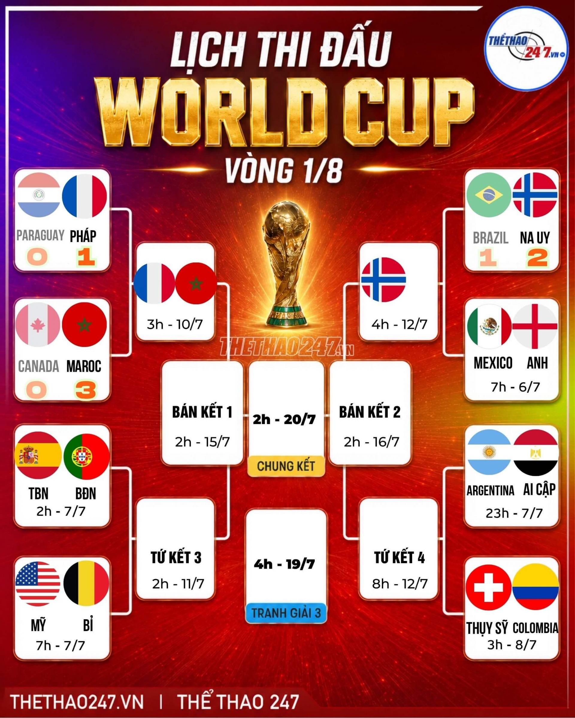 knockout-worldcup (6) (1)