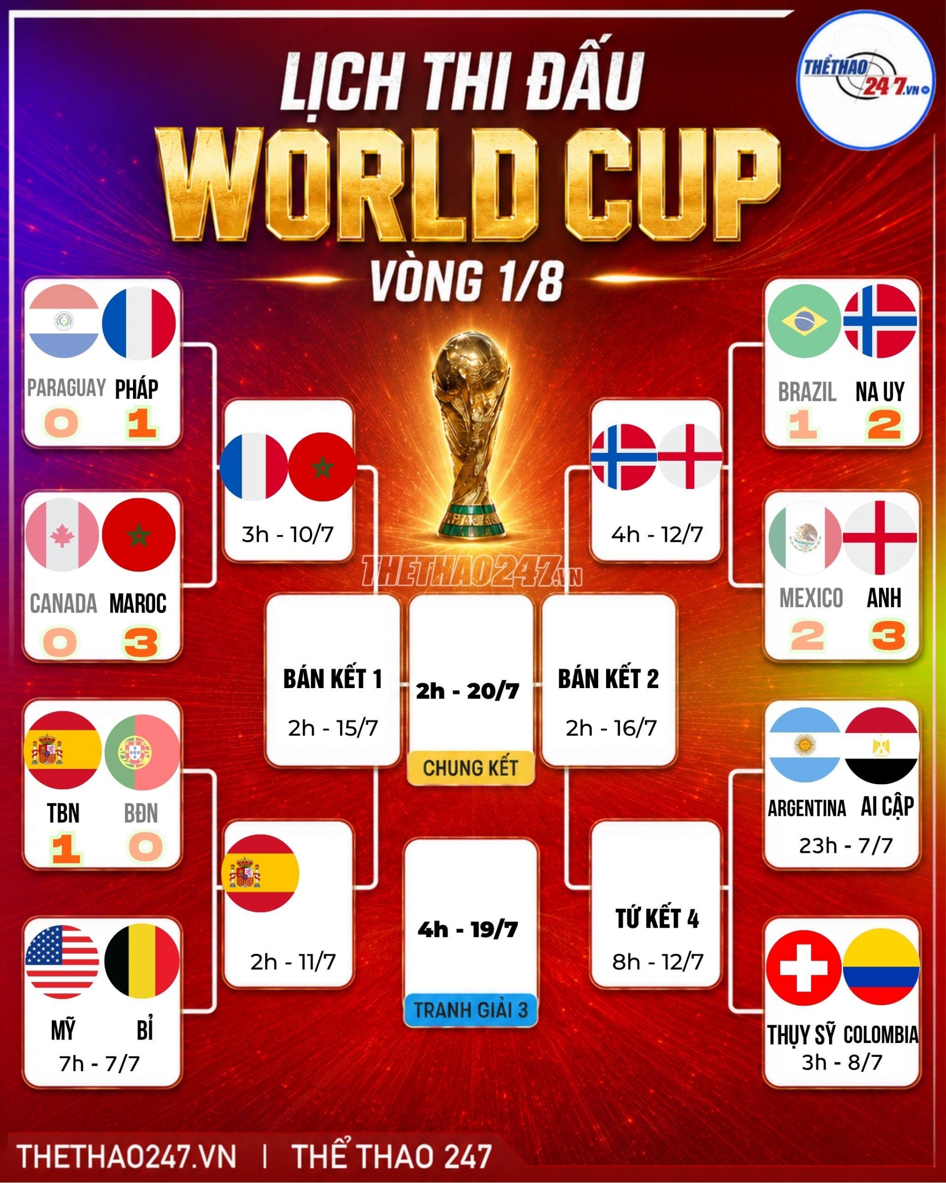 knockout-worldcup (11)