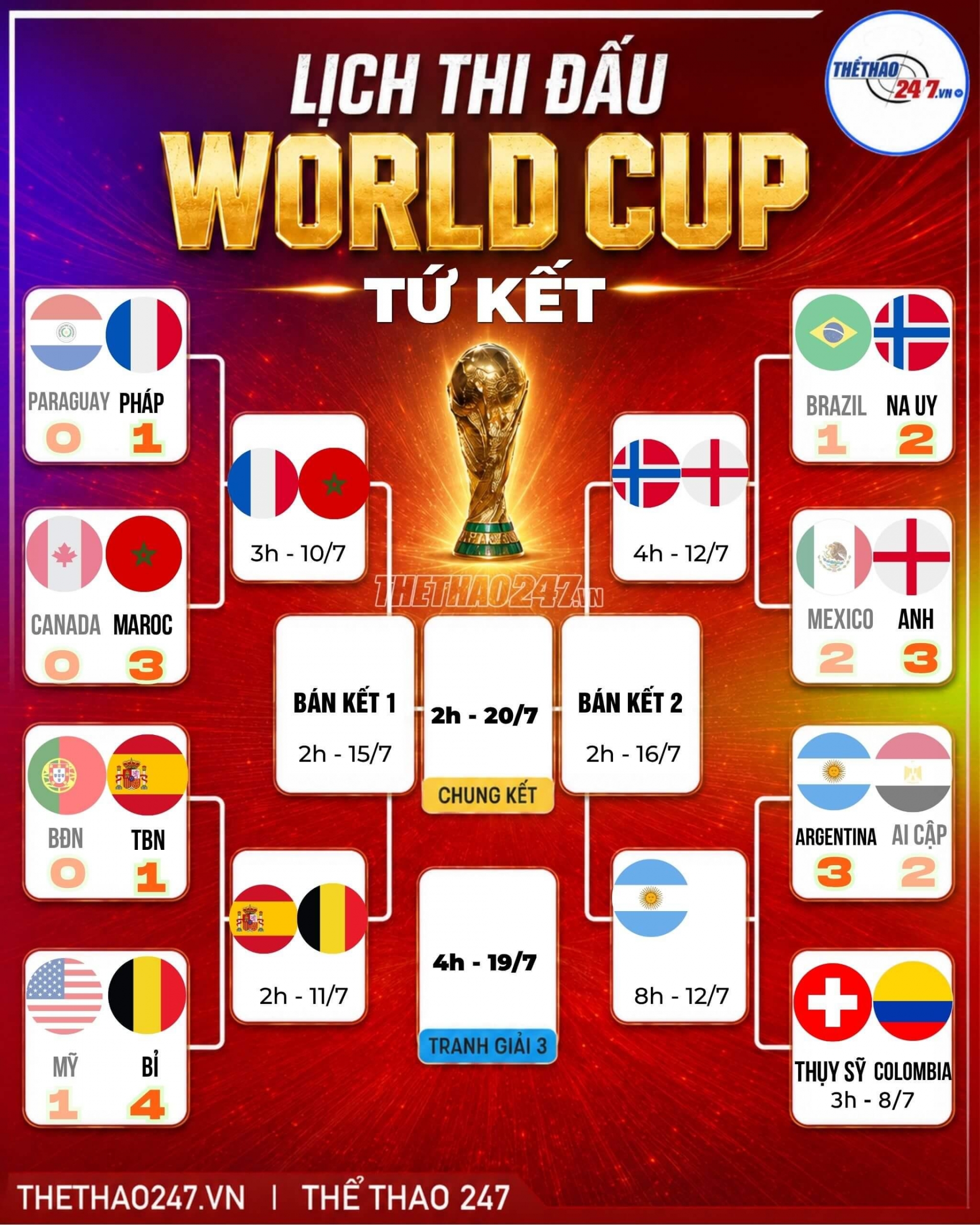 knockout-worldcup (27) (1)
