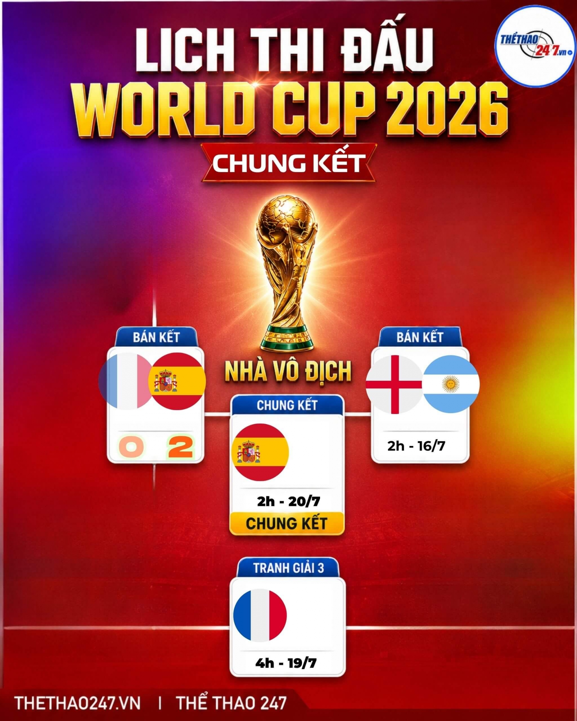 knockout-worldcup (25) (1)