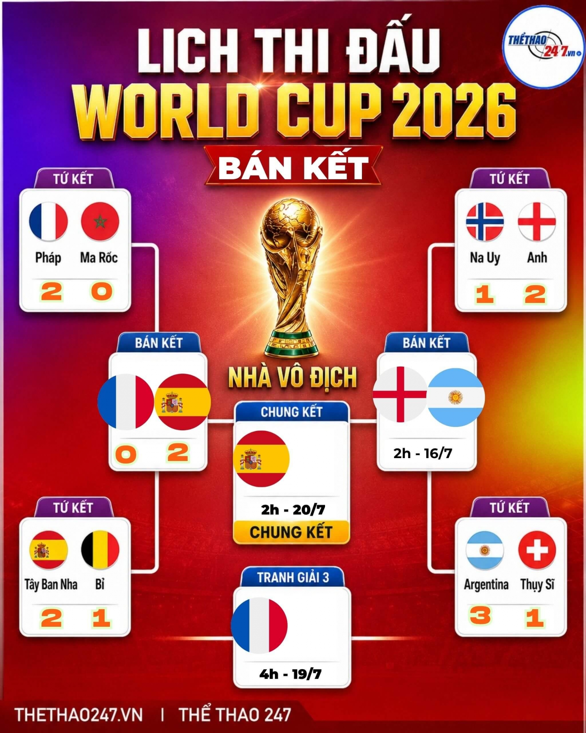 knockout-worldcup (26) (1)
