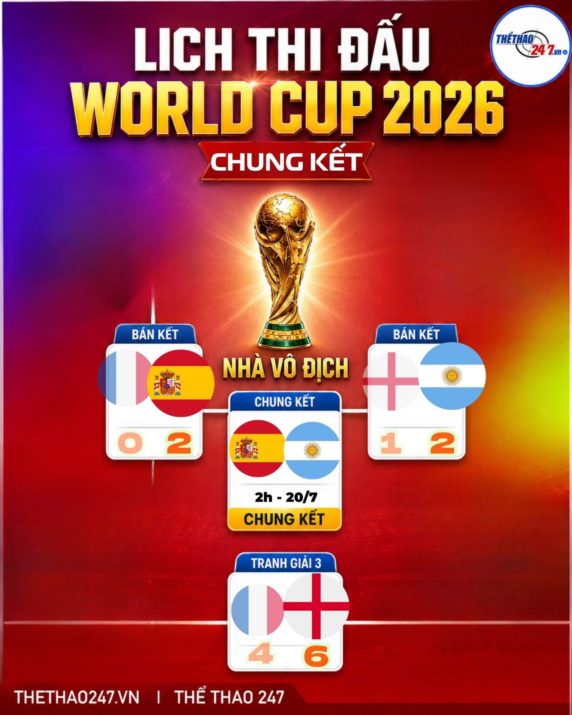 knockout-worldcup (11) (1)