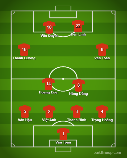 lineup-2-1701528254.png