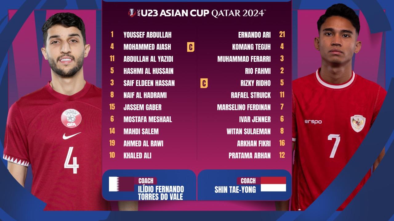 Trực tiếp U23 Qatar vs U23 Indonesia, 22h30 hôm nay 15/4 444185