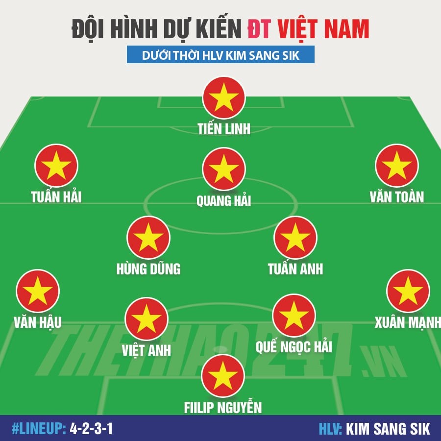 hlv-kim-sang-sik-dt-viet-nam-1714652736-193006