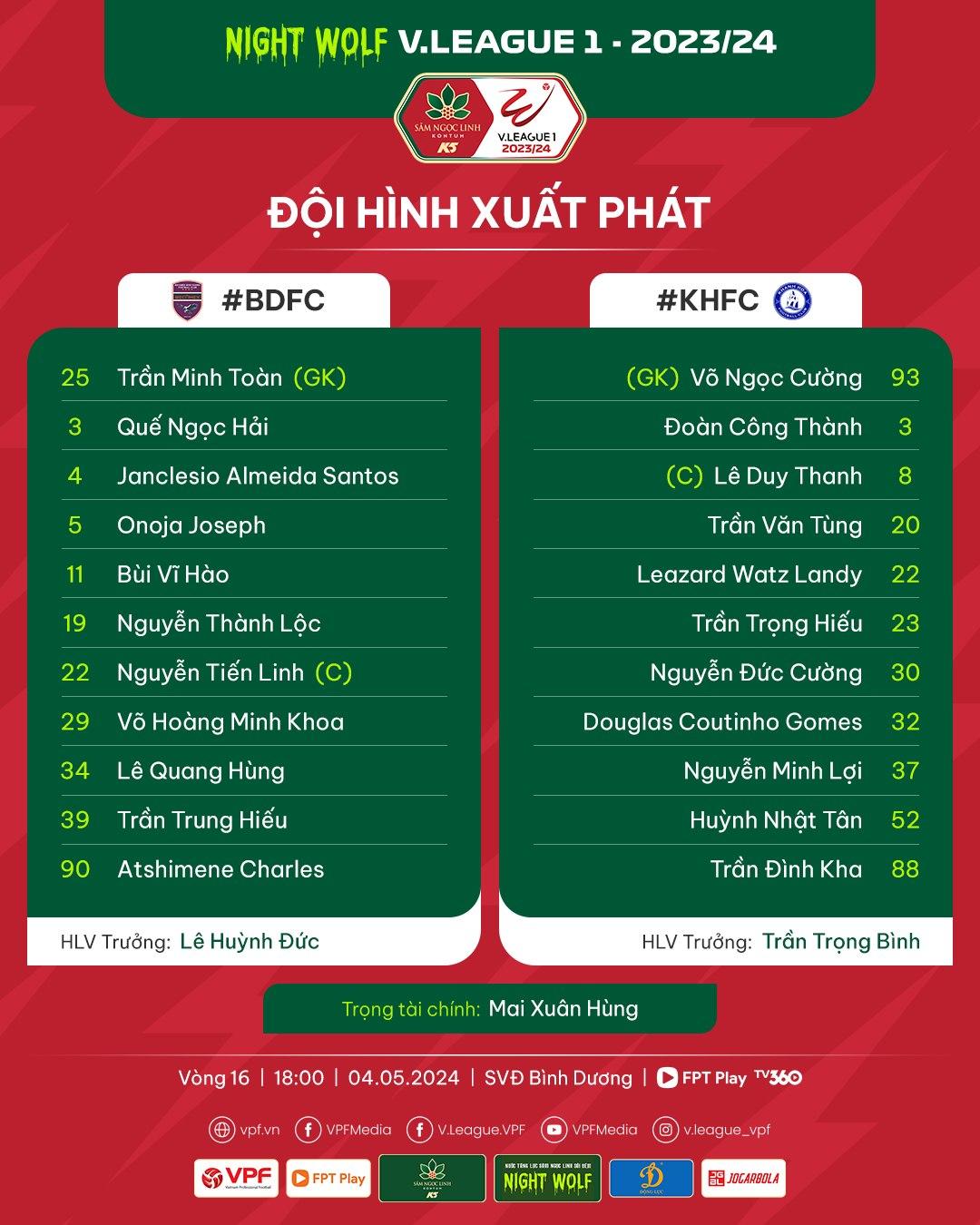 Trực tiếp Bình Dương vs Khánh Hòa, 18h00 hôm nay 4/5 456251