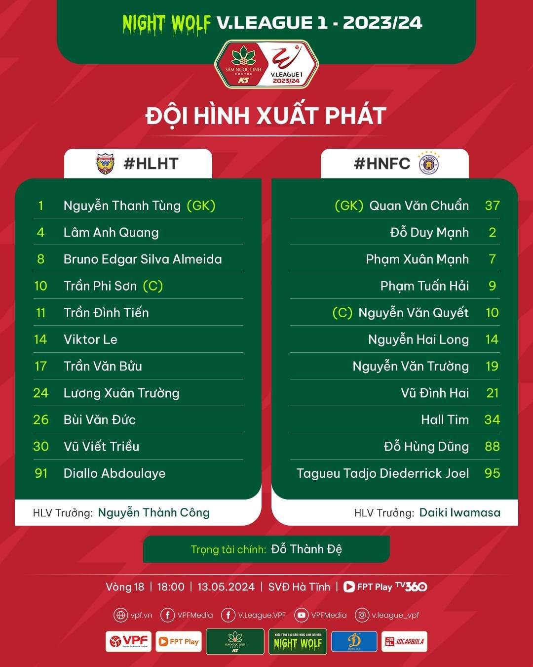 Trực tiếp Hà Tĩnh vs Hà Nội, 18h00 hôm nay 13/5 461573