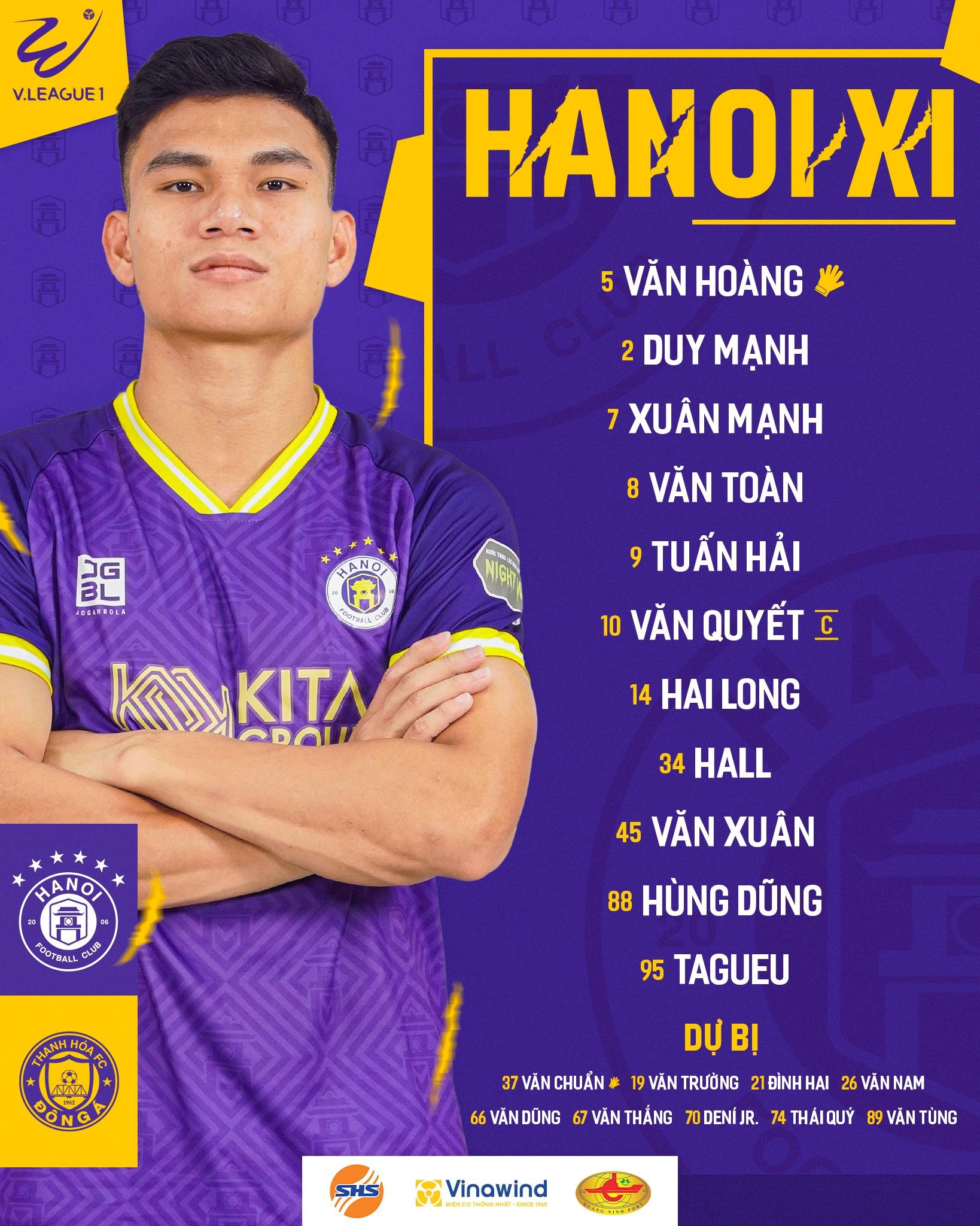 Trực tiếp Hà Nội vs Thanh Hóa, 19h15 hôm nay 21/5 466668