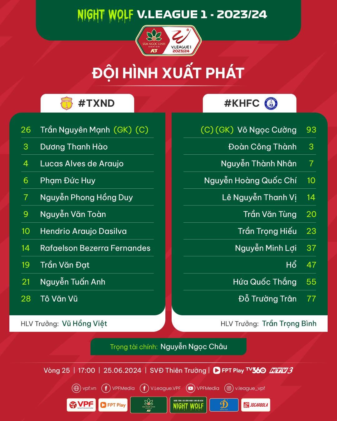 Trực tiếp Nam Định vs Khánh Hòa: Không khí rộn ràng 487247