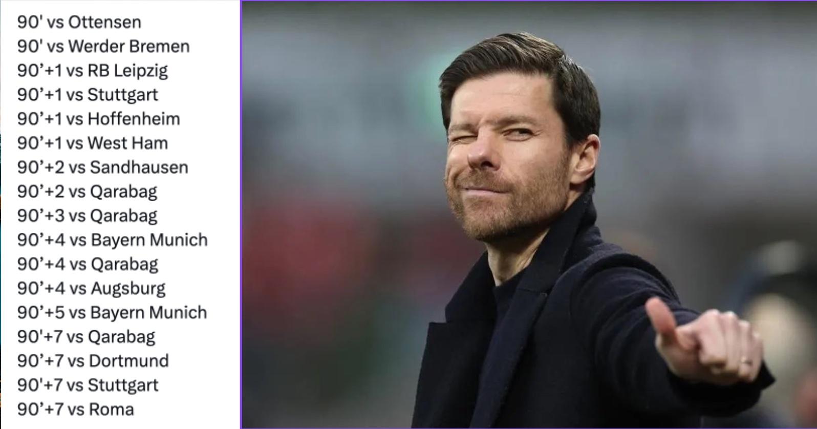 Quên ‘Fergie Time’ đi, giờ là thời của ‘Alonso Time’ 459563