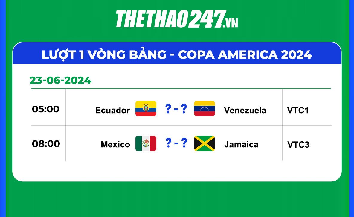 Link xem trực tiếp Copa America 2024 hôm nay 22/6 485196