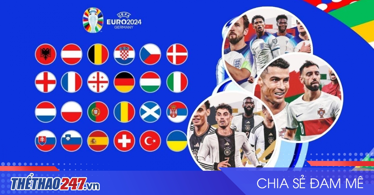 Đội hình chính thức 24 ĐTQG dự EURO 2024