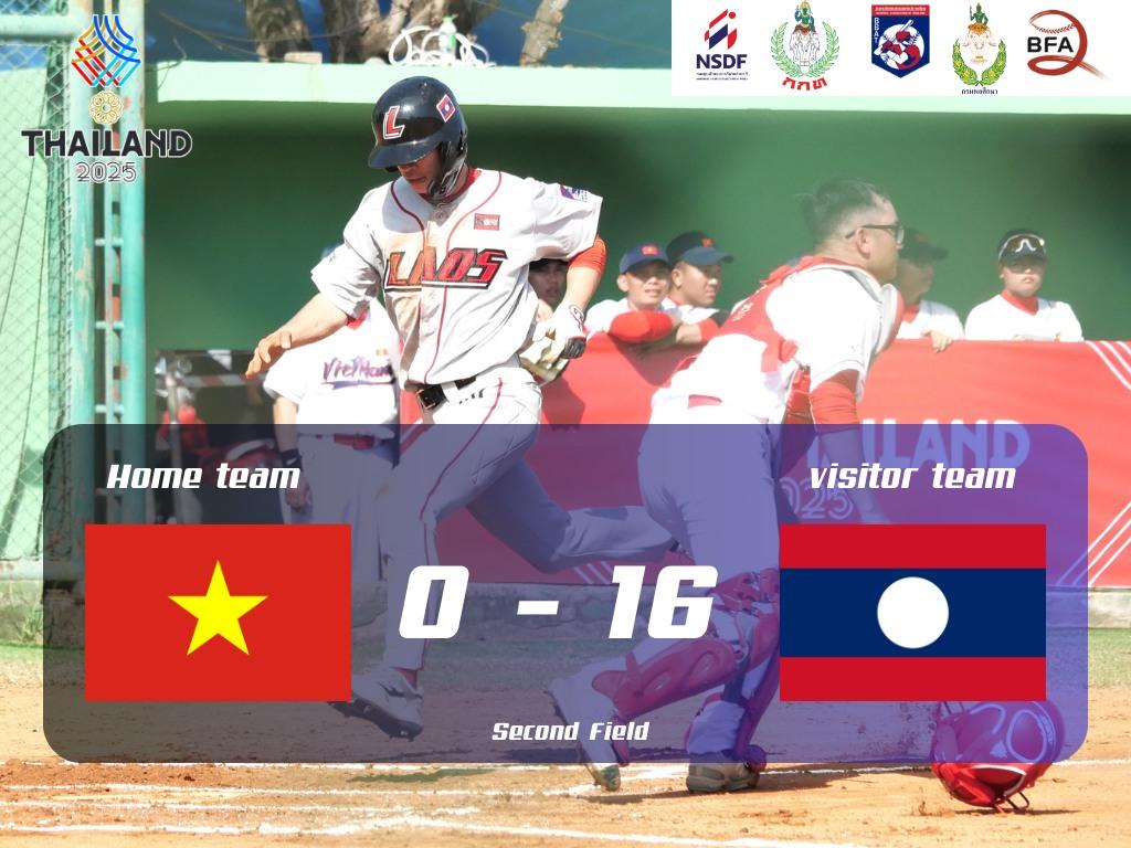 Truyền thông Lào đồng loạt phản ứng khi thắng sốc Việt Nam 0-16