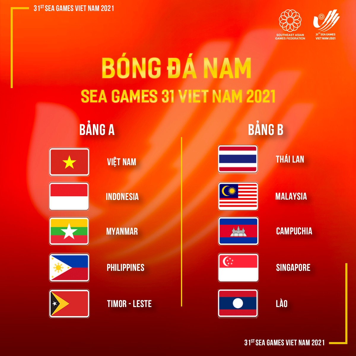 CĐV Đông Nam Á phản ứng bất ngờ với kết quả bốc thăm SEA Games 31 124977