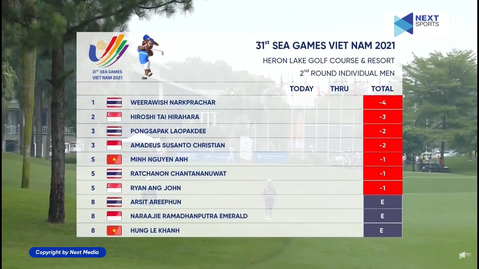 Trực tiếp SEA Games 31 hôm nay 14/5: Chờ cơn mưa HCV tiếp theo 136882