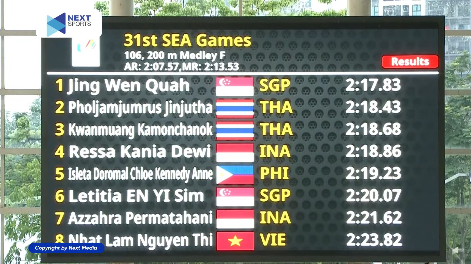 Trực tiếp SEA Games 31 hôm nay 14/5: Huy chương đầu tiên trong ngày 136926