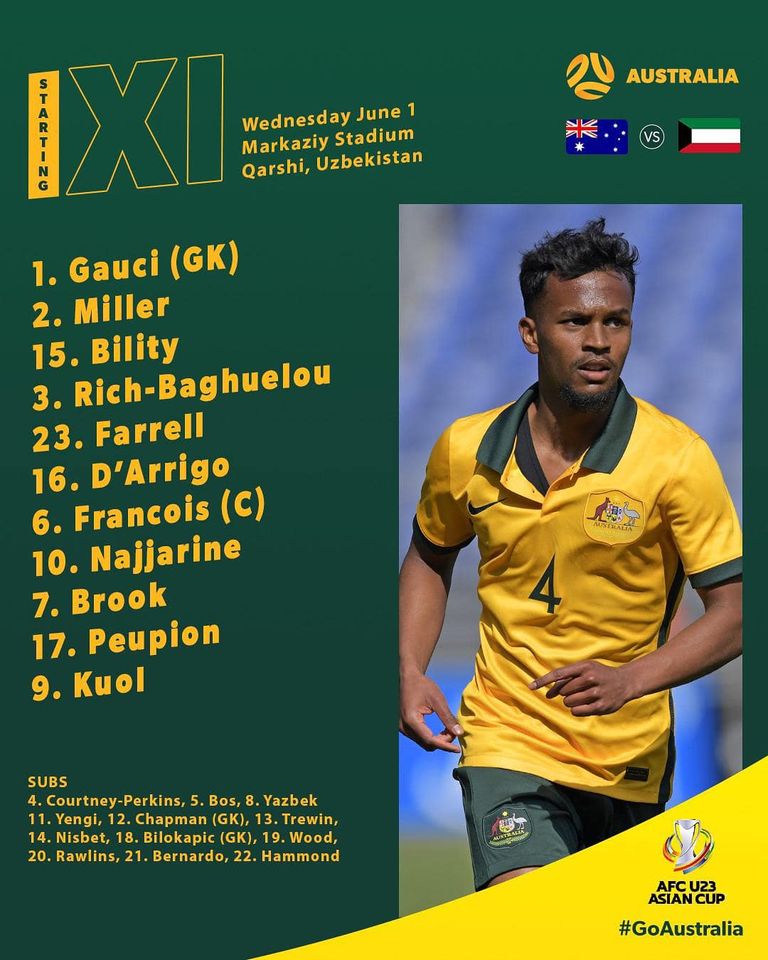 Trực tiếp U23 Australia vs U23 Kuwait, 20h00 hôm nay 01/06 143555