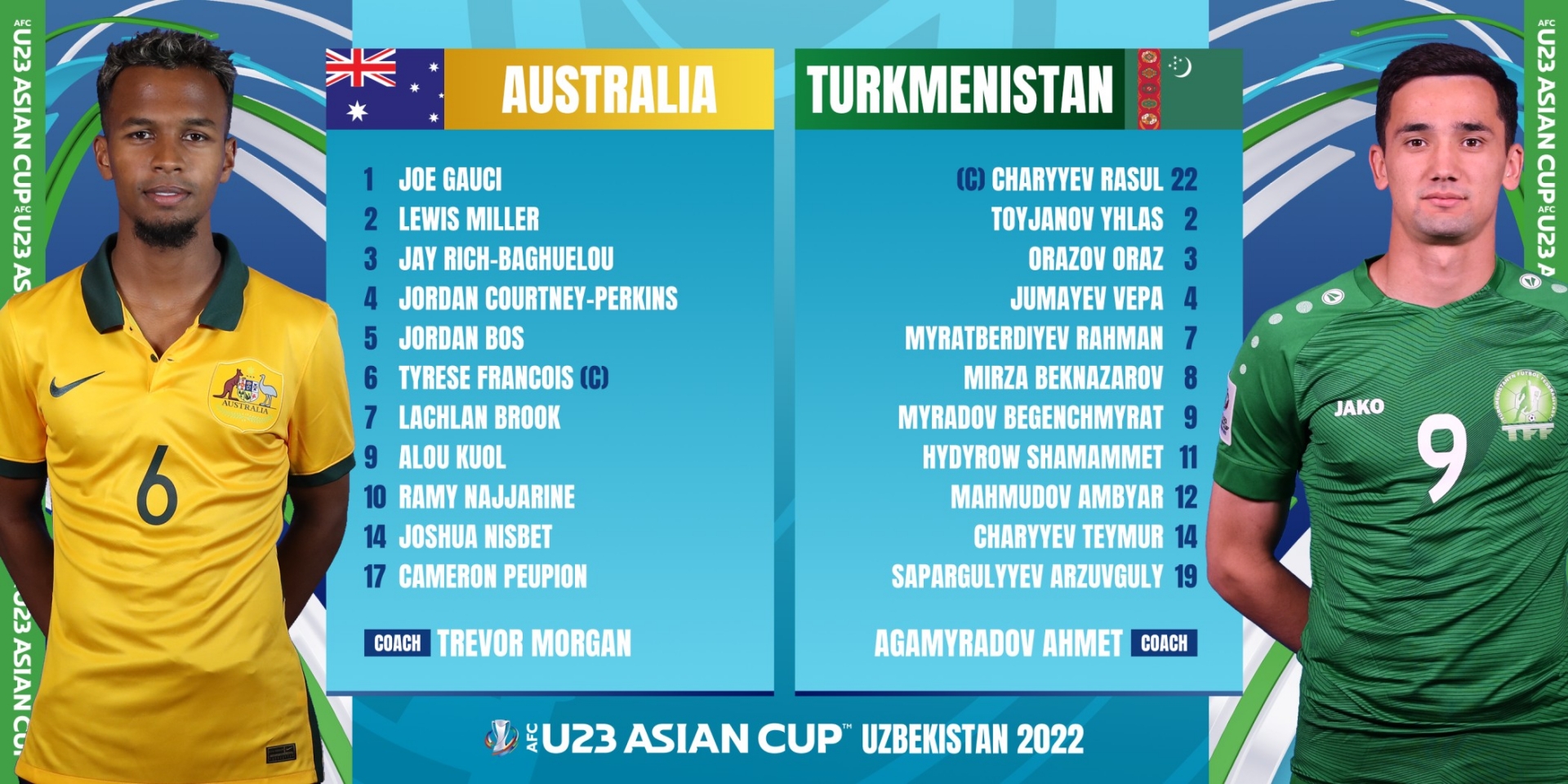 Trực tiếp U23 Úc vs U23 Turkmenistan, 20h00 hôm nay 11/6 147756