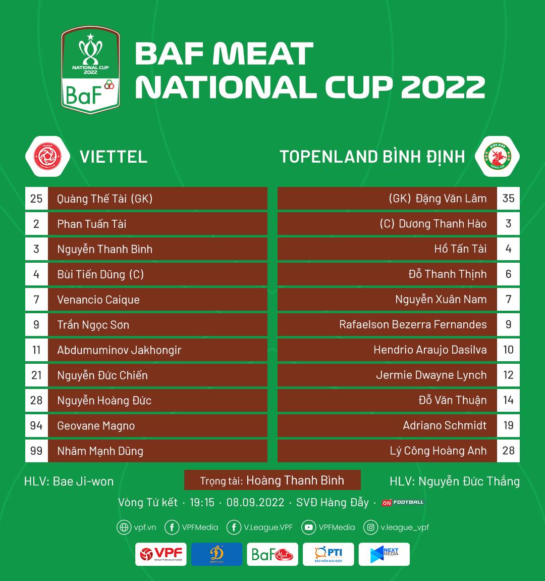 Trực tiếp Viettel vs Bình Định, 19h15 hôm nay 08/9 184132