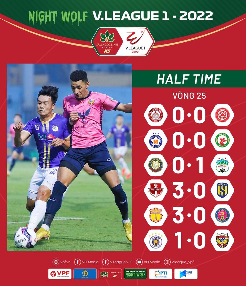 Trực tiếp Nam Định 3-0 Sài Gòn: Hattrick của Rodrigo 217162