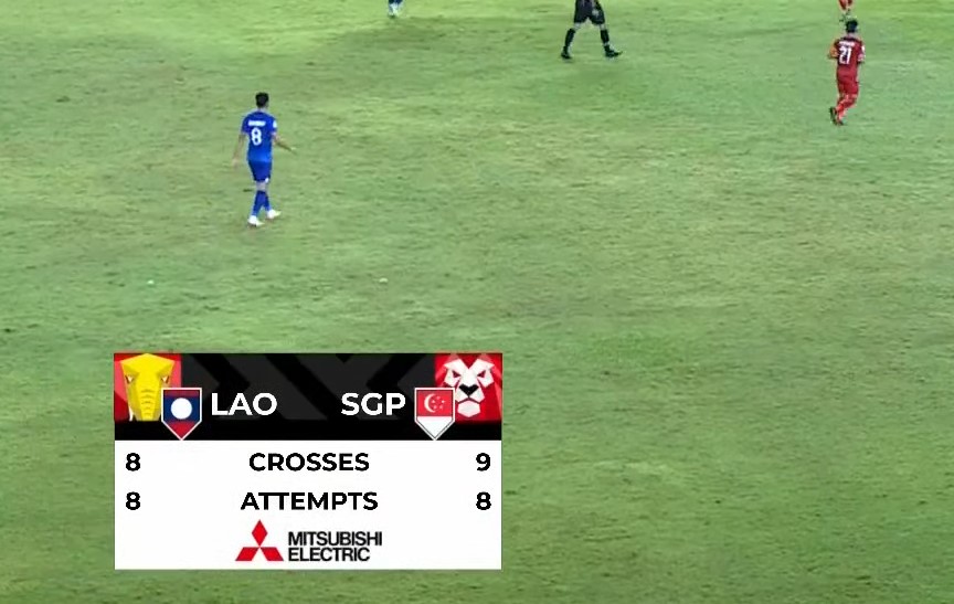 Trực tiếp Lào 0-1 Singapore: Lại là không chiến 236703