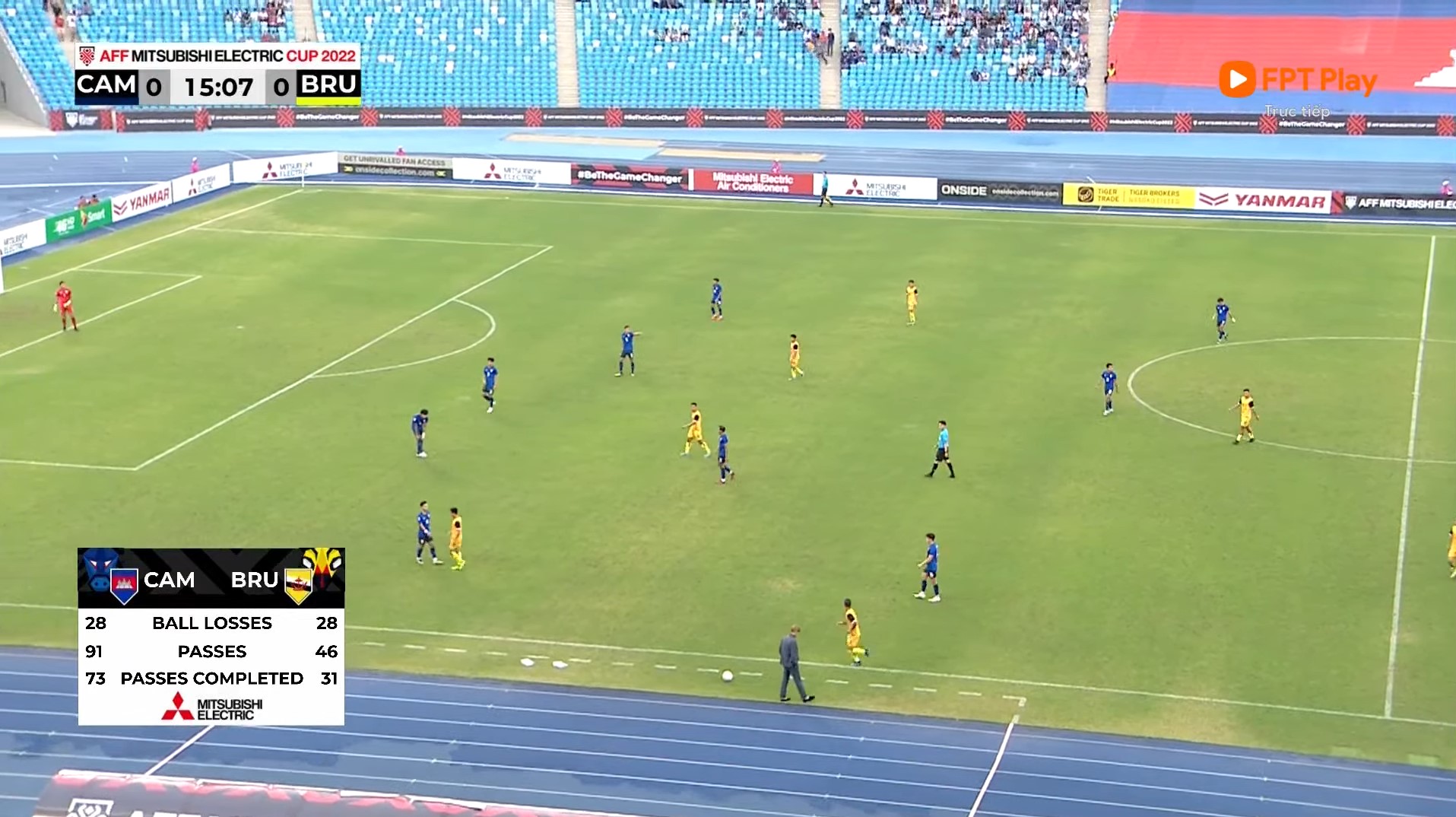 Trực tiếp Campuchia 0-0 Brunei: Thế trận cởi mở 237563