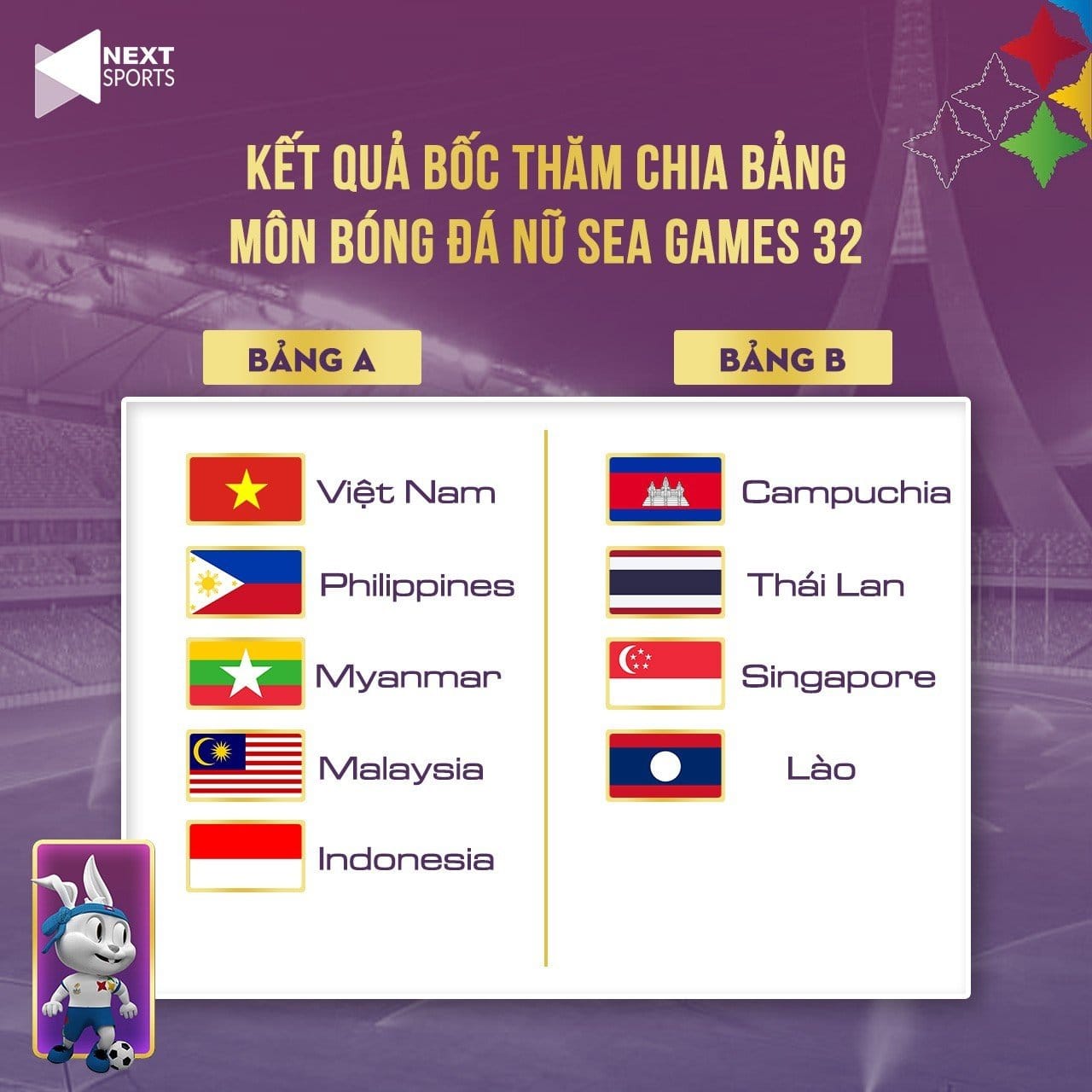 Lịch thi đấu của ĐT nữ Việt Nam tại SEA Games 32 265668