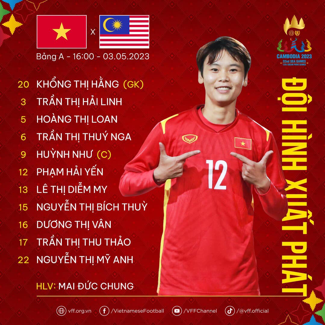 Trực tiếp nữ Việt Nam vs nữ Malaysia: Huỳnh Như dự bị 275465