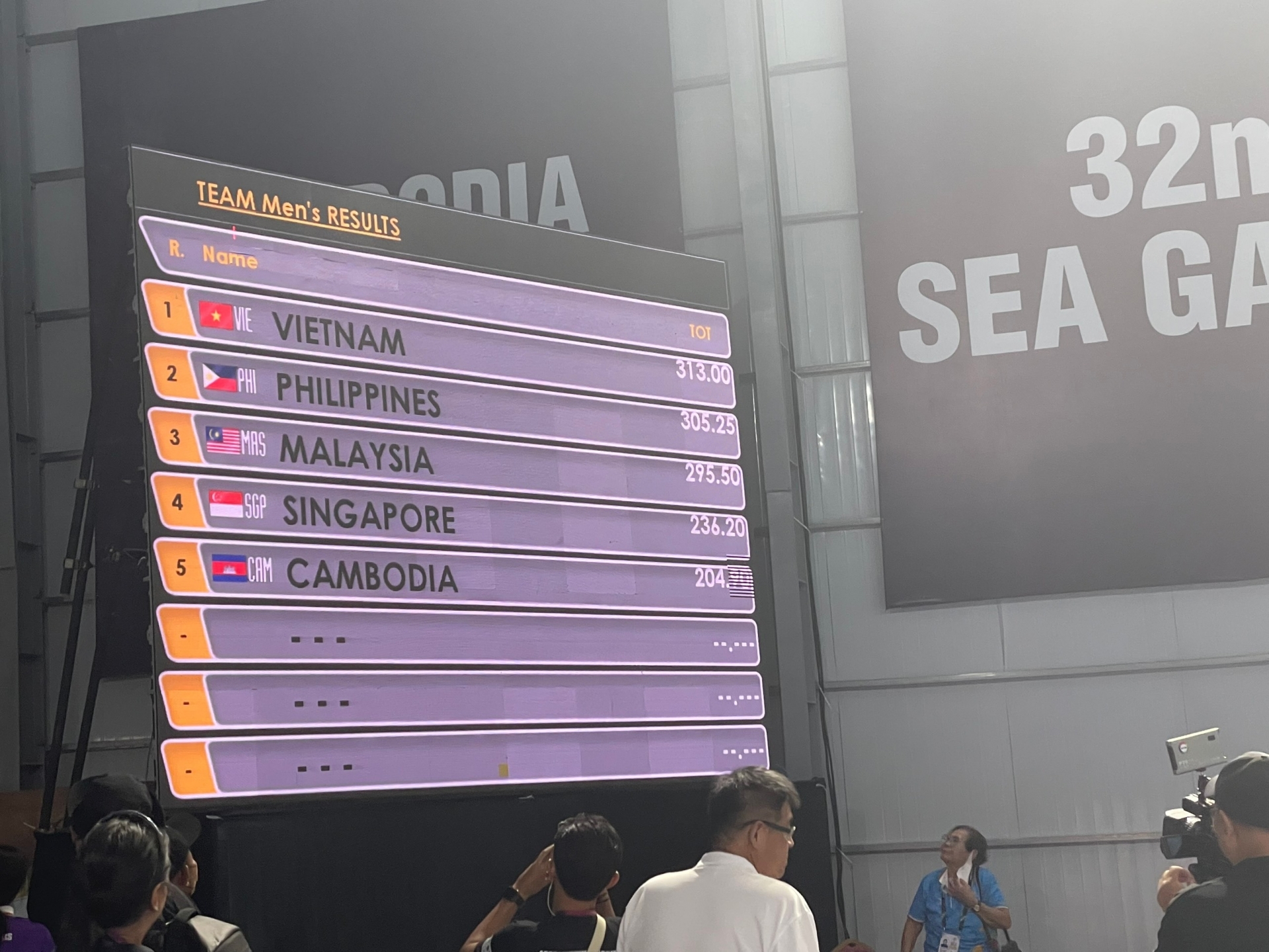 Bảng tổng sắp huy chương SEA Games 32 hôm nay 08/5: Việt Nam đua top đầu 277506