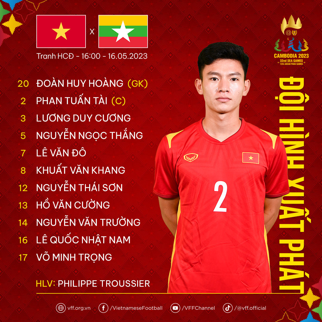 Trực tiếp U22 Việt Nam vs U22 Myanmar: Vớt vát danh dự 280722