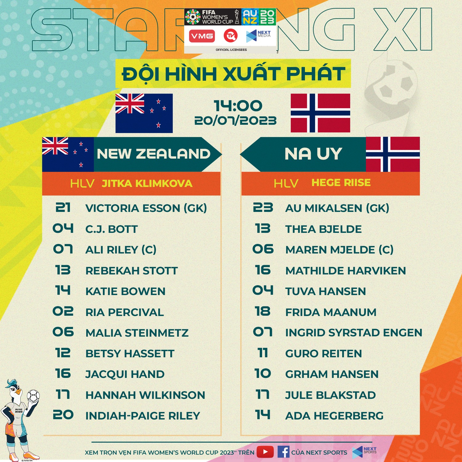 Trực tiếp nữ New Zealand vs nữ Na Uy: Khó cho chủ nhà 305080