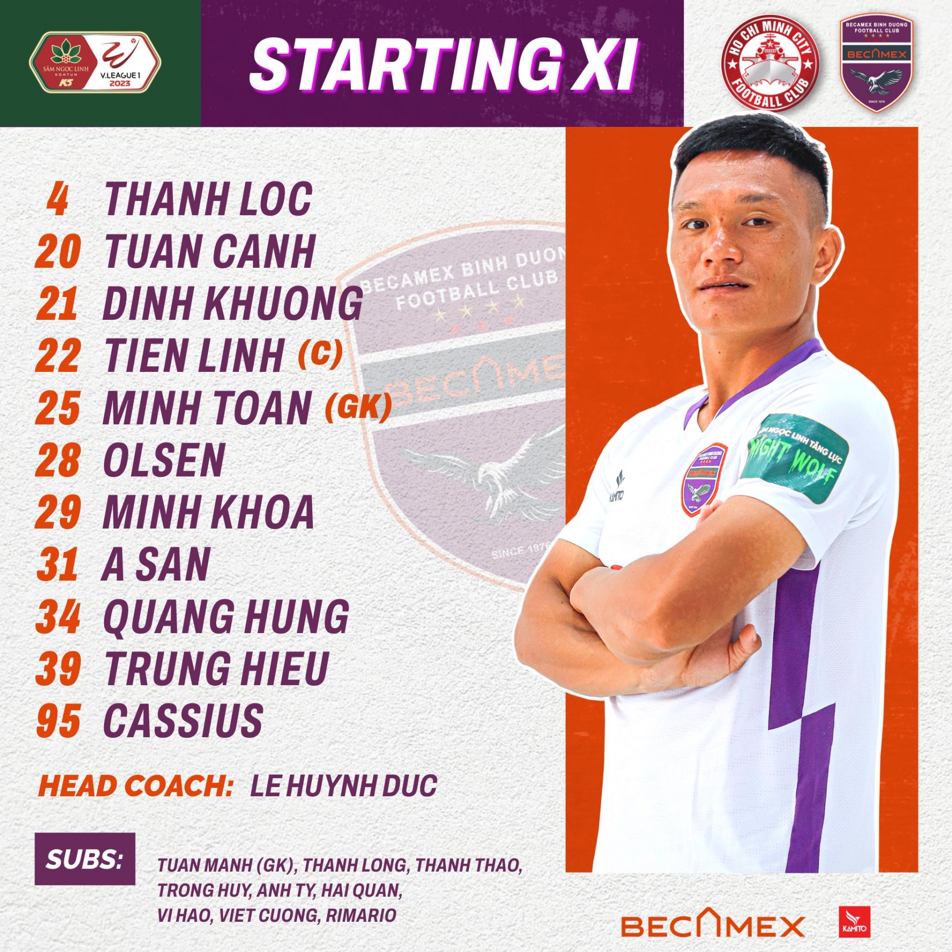 Trực tiếp TP HCM vs Bình Dương, 17h00 hôm nay 11/8 312662