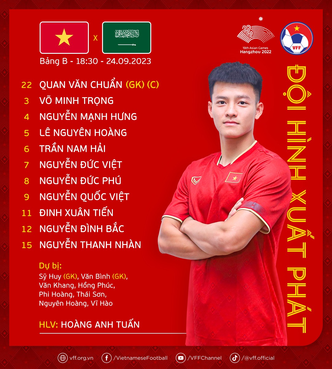Trực tiếp Việt Nam vs Ả Rập Xê Út: Chờ đợi bất ngờ 331650