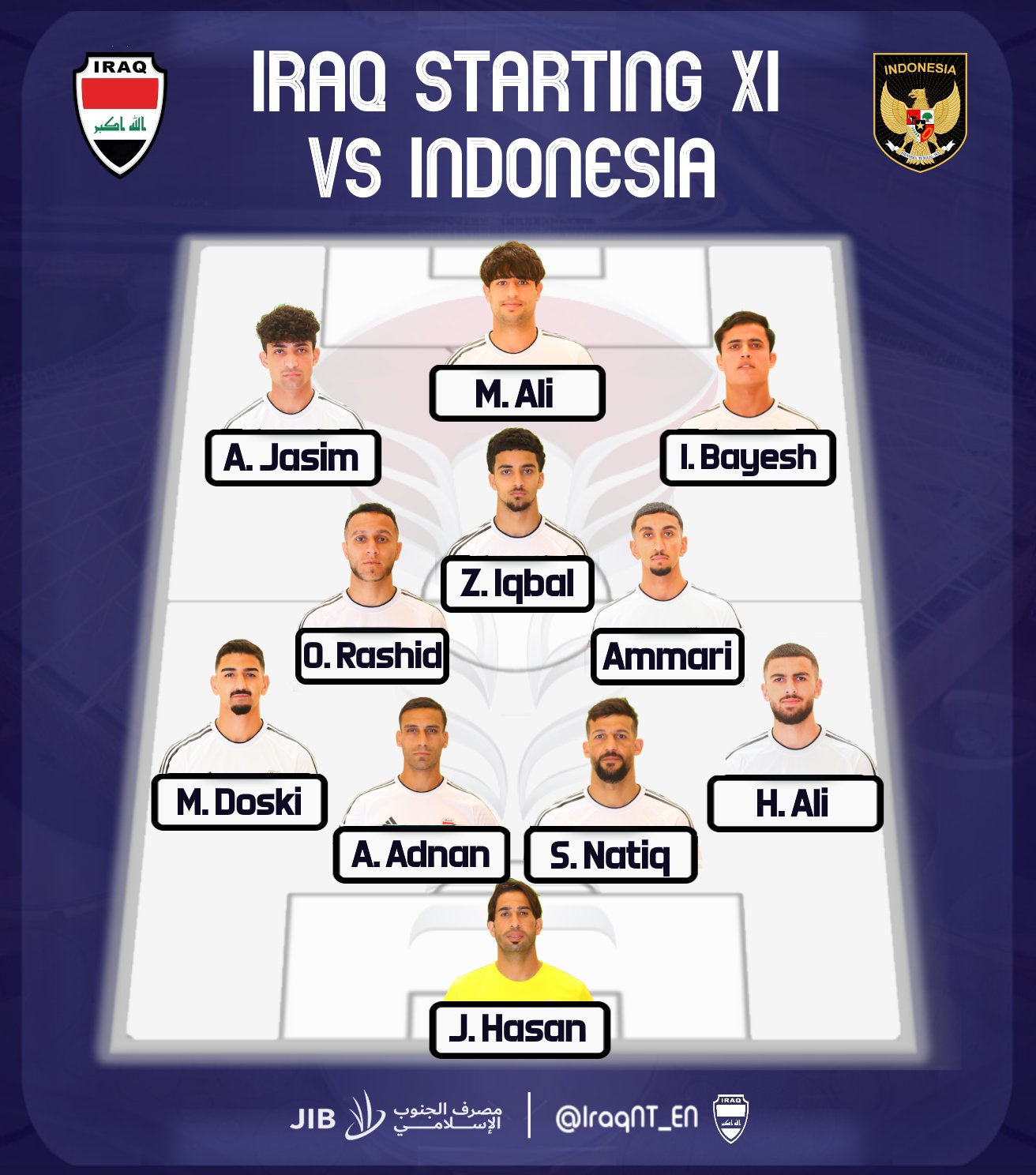 Trực tiếp Indonesia vs Iraq: Đã có đội hình 391098