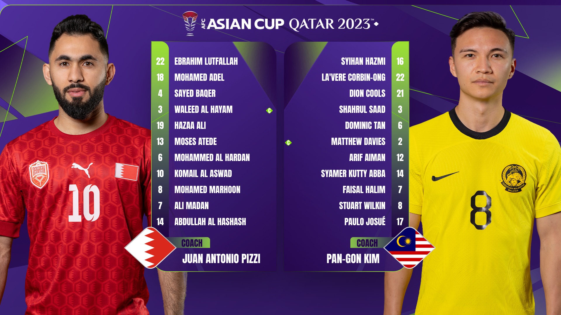 Trực tiếp Bahrain vs Malaysia: Lấy lại niềm tin 394398