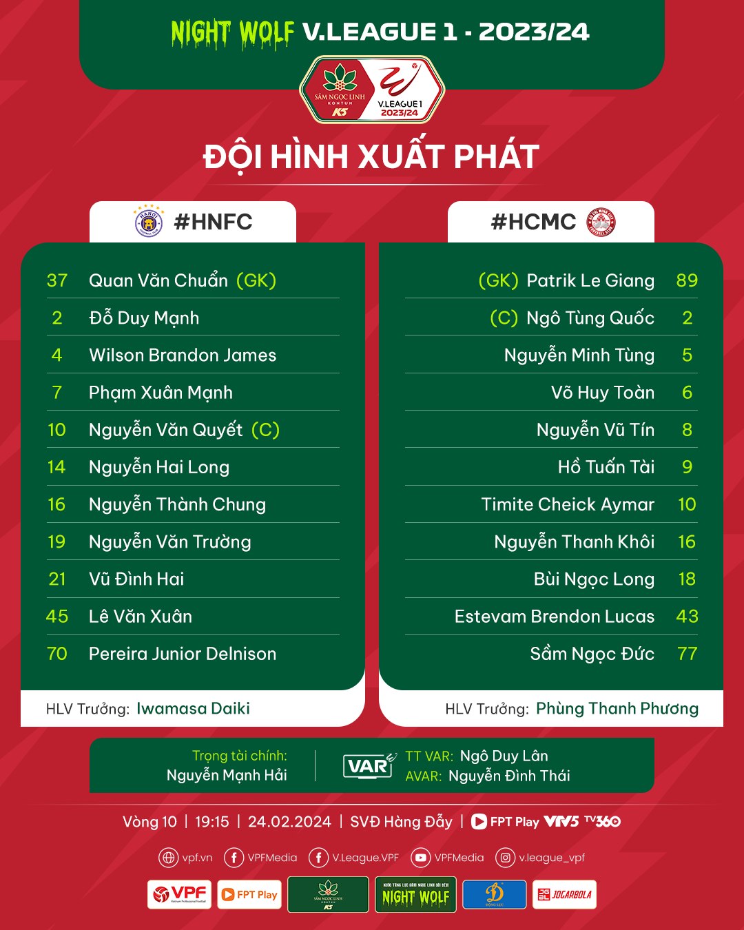 Trực tiếp Hà Nội vs TP HCM, 19h15 hôm nay 24/2 410946