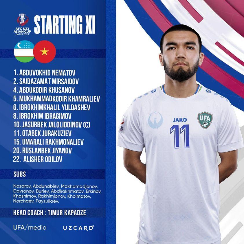 Trực tiếp U23 Việt Nam vs U23 Uzbekistan: Đội hình B 449913