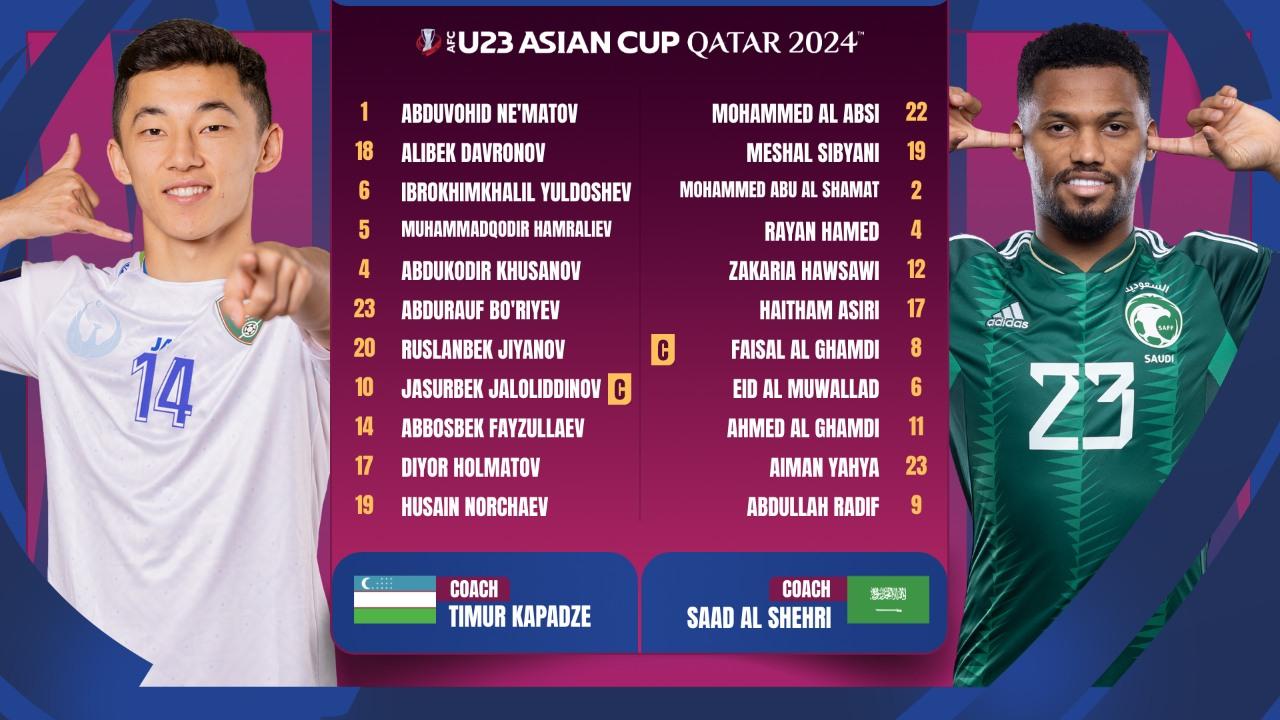 Trực tiếp U23 Uzbekistan vs U23 Ả Rập Xê Út: Đã có đội hình 452435